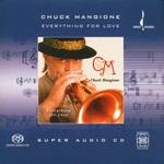 CHUCK MANGIONE