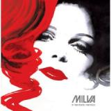MILVA