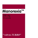 MANOREXIA