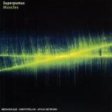 CHOWDHURY BISWAJIT ROY