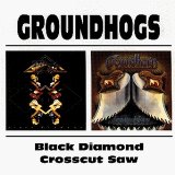 GROUNDHOGS