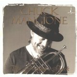 MANGIONE CHUCK