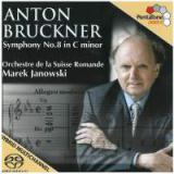 BRUCKNER ANTON