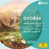 KUBELIK RAFAEL & BPH