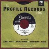 WELLS JUNIOR & OTHERS