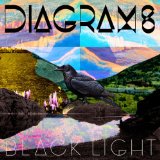 DIAGRAMS