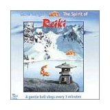 SANGAH GUNA SANGAH GUNA