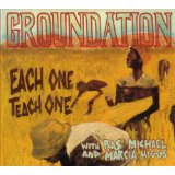 GROUNDATION GROUNDATION