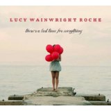 WAINWRIGHT ROCHE LUCY WAINWRIGHT ROCHE LUCY