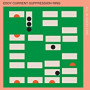 EDDY CURRENT SUPPRESSION EDDY CURRENT SUPPRESSION