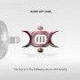 ICON OF COIL