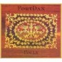 FORTDAX FORTDAX