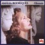 RODRIGUES AMALIA