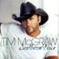 McGRAW TIM