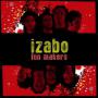 IZABO