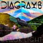 DIAGRAMS