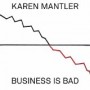 MANTLER KAREN
